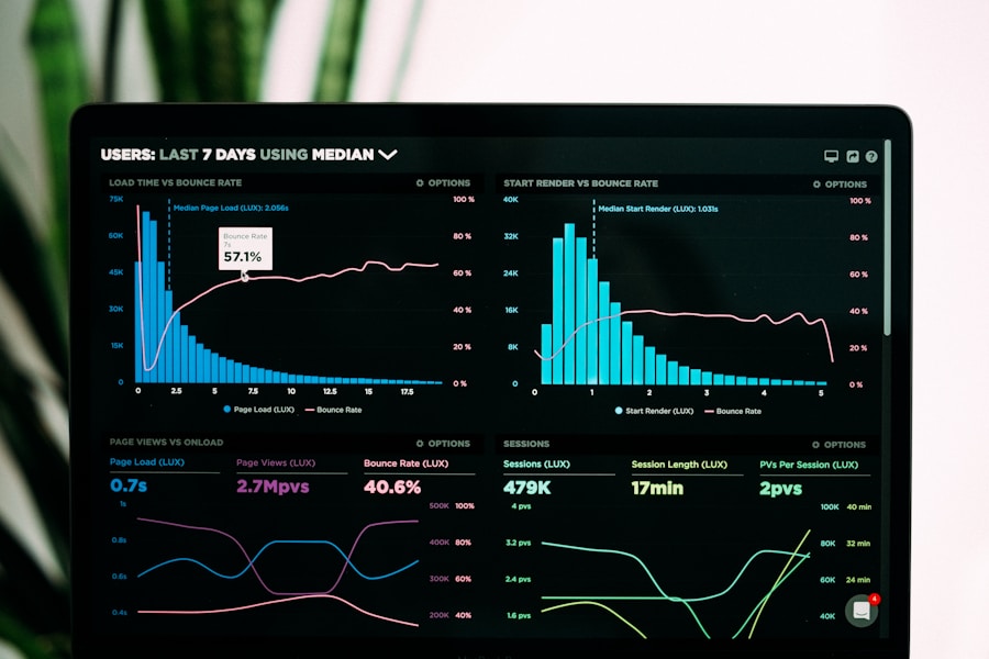 abcdhe-52 Stay on Top of Your Investments: The Benefits of Performance Tracking - investment education guide