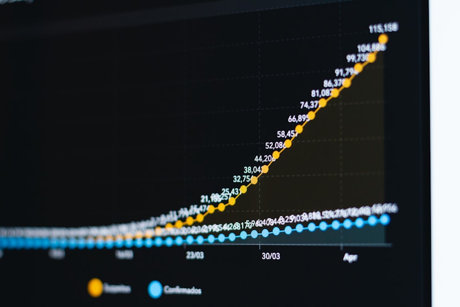 The Dangers of Investment Comparison: How to Stay Focused on Your Unique Financial Goals - investment education guide
