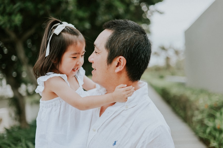 Global market analysis