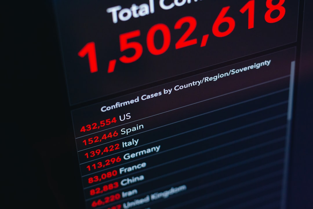 Photo global market analysis